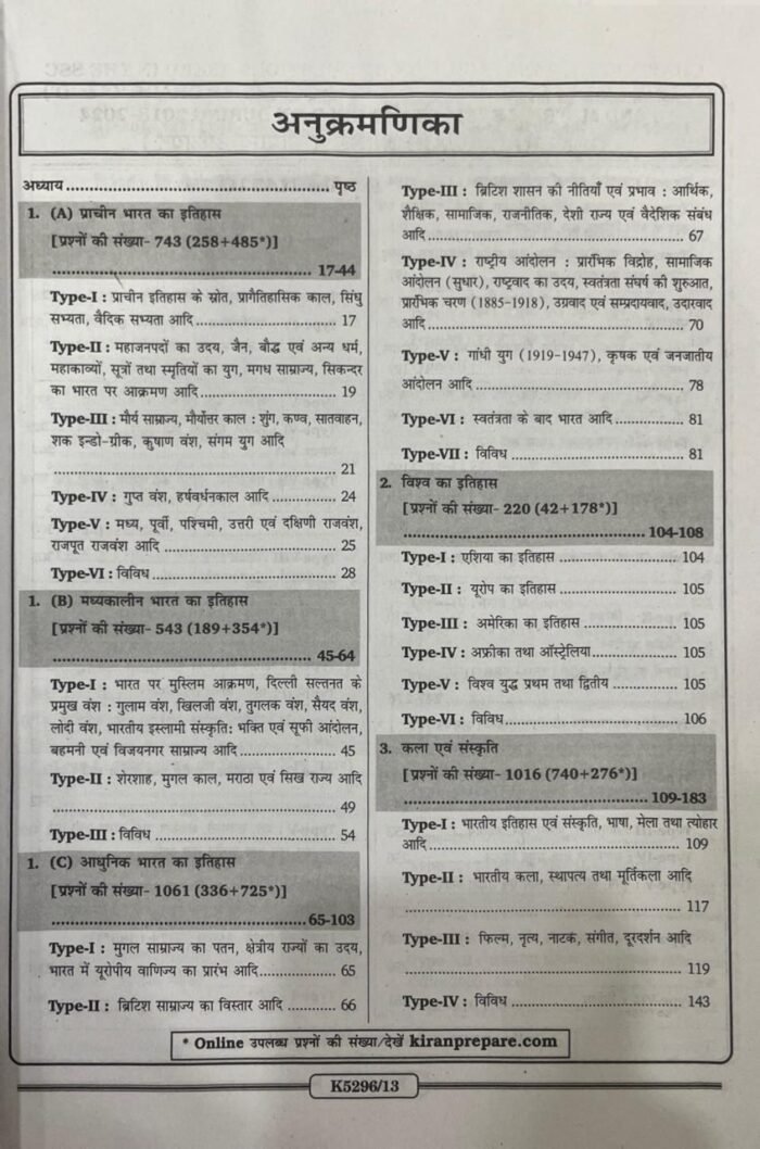 SSC General Awareness Chapterwise & Typewise Solved Papers Till January 2025 TCS PYQs Covered for CGL,CPO,CHSL,MTS,Steno,Delhi Police & Constable GD (Hindi Medium)