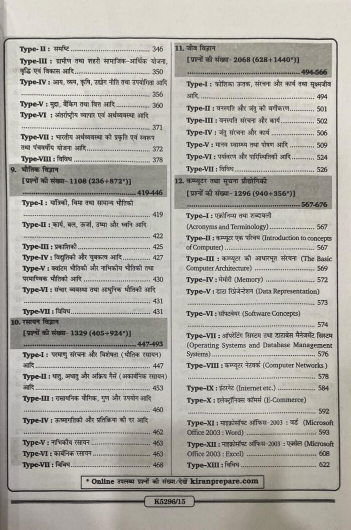 SSC General Awareness Chapterwise & Typewise Solved Papers Till January 2025 TCS PYQs Covered for CGL,CPO,CHSL,MTS,Steno,Delhi Police & Constable GD (Hindi Medium)